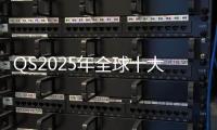 QS2025年全球十大建筑学院榜单，你更中意哪一所？